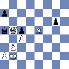 Burdalev - Krishnakumar (chess.com INT, 2023)