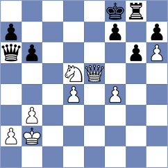 Marcziter - Li (chess.com INT, 2024)