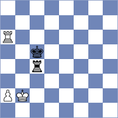 Csonka - Anton Guijarro (chess.com INT, 2024)