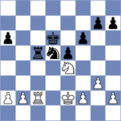 Rendle - Bayat (Chess.com INT, 2020)