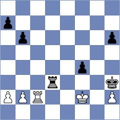 Levine - Martynenko (chess.com INT, 2023)