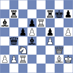 Shafigullina - Bogumil (chess.com INT, 2022)