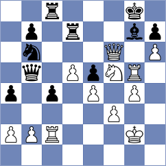 Avazkhonov - Szente Varga (chess.com INT, 2023)