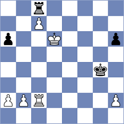 Ciobanu - Tudoroiu (Chess.com INT, 2020)