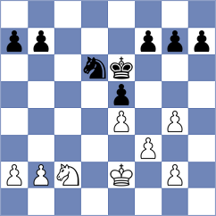 Summerscale - Gurevich (Chess.com INT, 2018)
