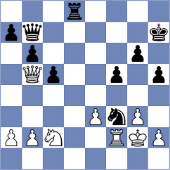 Dankulinets - Vasynda (chess.com INT, 2023)