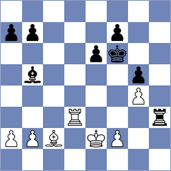 Vysochin - Bacrot (chess.com INT, 2023)