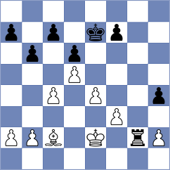 Papasimakopoulos - Li (chess.com INT, 2023)