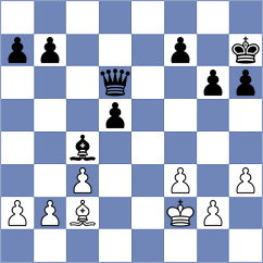 Yuan - Souleidis (chess.com INT, 2023)