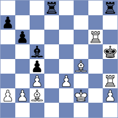 Jaskolka - Melkevik (Chess.com INT, 2021)