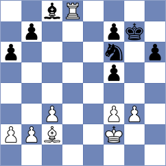 Lopez Mulet - Buchenau (chess.com INT, 2023)