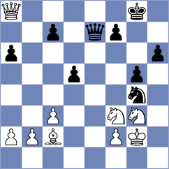 Acikel - Zeneli (chess.com INT, 2024)