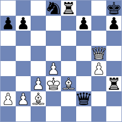 Hansen - Braun (Chess.com INT, 2019)