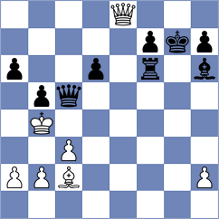 Atabayev - Ly (Chess.com INT, 2020)