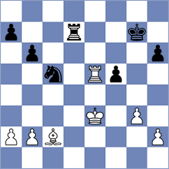 Khalafova - Sieciechowicz (Chess.com INT, 2021)