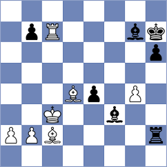Kheerthi - Domingo Nunez (chess.com INT, 2024)