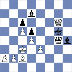 Vovk - Lopez Gonzalez (chess.com INT, 2021)