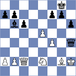 Bjelobrk - Ponce Cano (chess.com INT, 2023)