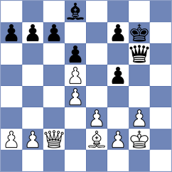 Swiercz - Obregon (chess.com INT, 2022)