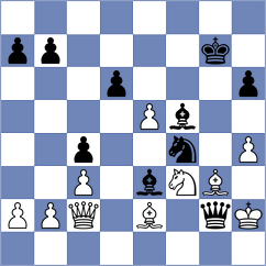 Marcziter - Druzhinina (chess.com INT, 2023)