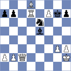 Womacka - Kotyk (chess.com INT, 2023)