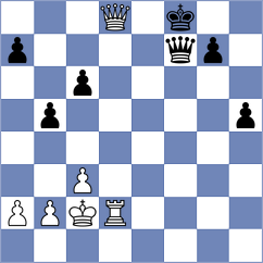 Lewtak - Mazurkiewicz (chess.com INT, 2023)