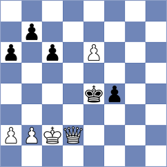 Garcia - Bach (chess.com INT, 2022)