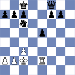 Jones - Tifferet (chess.com INT, 2022)