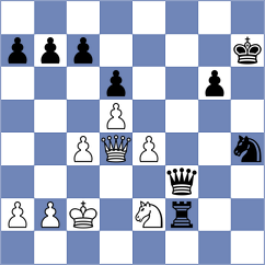 Cervantes Landeiro - Gallegos (chess.com INT, 2023)