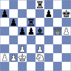 Munkhgal - Meier (chess.com INT, 2021)