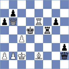 Sheng - Saleem (Chess.com INT, 2021)