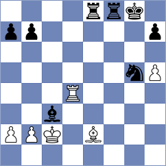 Keleberda - Howell (chess.com INT, 2023)
