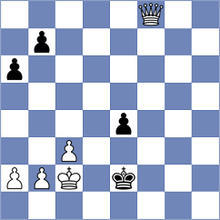 Xiong - Ghasi (chess.com INT, 2024)