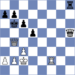 Golubev - Uddin (chess.com INT, 2023)