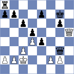 Atzl - Piesik (chess.com INT, 2022)