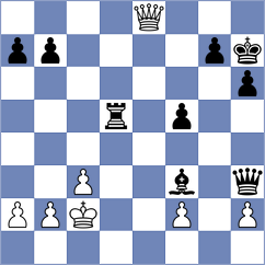 Keyworth - Moses (Chess.com INT, 2020)