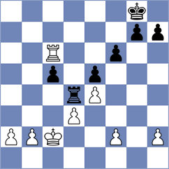 Hasangatin - Chos (chess.com INT, 2020)