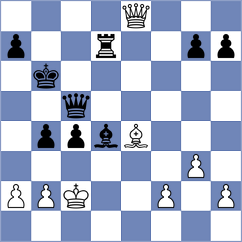 Bournel - Alahakoon (chess.com INT, 2023)