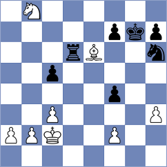 Petr - Araujo Sanchez (chess.com INT, 2024)