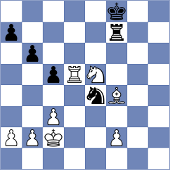 Sarana - Medghoul (chess.com INT, 2023)