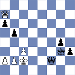 Zhuravleva - Valdes (Chess.com INT, 2020)