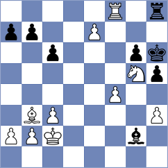 Souza dos Santos - Spichkin (chess.com INT, 2023)