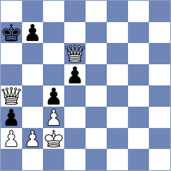 Shah - Qashashvili (chess.com INT, 2023)