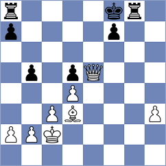 Lalanne - Sreyas (chess.com INT, 2024)