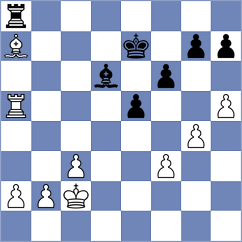 Porozhnyak - Kiseljova (chess.com INT, 2024)