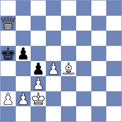 Gago Padreny - Jannatul (Chess.com INT, 2021)