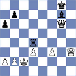 Masruri - Assylov (chess.com INT, 2024)