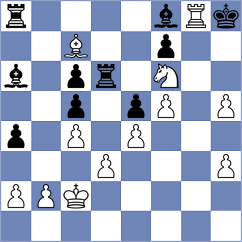 Drozdowski - Kleiman (chess.com INT, 2024)