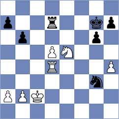 Araz - Teumer (chess.com INT, 2023)
