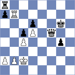 Fominykh - Burcu (Chess.com INT, 2021)